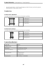 Preview for 381 page of Epson WF-C878R Series User Manual