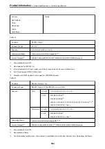 Preview for 386 page of Epson WF-C878R Series User Manual