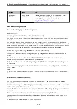 Preview for 413 page of Epson WF-C878R Series User Manual