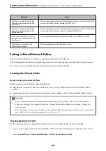 Preview for 429 page of Epson WF-C878R Series User Manual