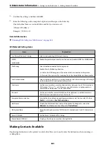 Preview for 445 page of Epson WF-C878R Series User Manual