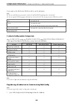 Preview for 446 page of Epson WF-C878R Series User Manual