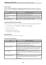 Preview for 455 page of Epson WF-C878R Series User Manual