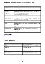 Preview for 499 page of Epson WF-C878R Series User Manual