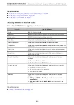 Preview for 523 page of Epson WF-C878R Series User Manual