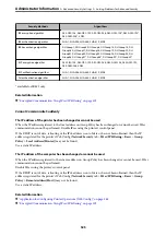 Preview for 525 page of Epson WF-C878R Series User Manual