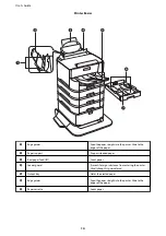 Preview for 14 page of Epson WorkForce Pro WF-C8190DTWC User Manual