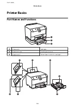 Preview for 14 page of Epson WorkForce Pro WF-M5190DW User Manual