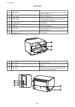 Preview for 15 page of Epson WorkForce Pro WF-M5190DW User Manual