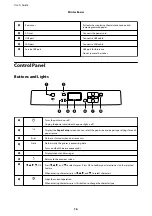 Preview for 16 page of Epson WorkForce Pro WF-M5190DW User Manual