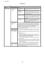 Preview for 19 page of Epson WorkForce Pro WF-M5190DW User Manual