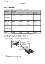 Preview for 27 page of Epson WorkForce Pro WF-M5190DW User Manual