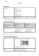 Preview for 93 page of Epson WorkForce Pro WF-M5190DW User Manual