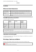 Preview for 5 page of Epson WorkForce Pro WP-4015 DN User Manual