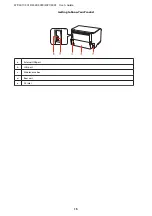 Preview for 15 page of Epson WorkForce Pro WP-4015 DN User Manual