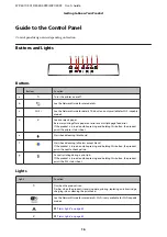 Preview for 16 page of Epson WorkForce Pro WP-4015 DN User Manual