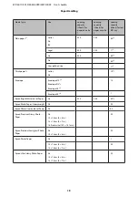 Preview for 19 page of Epson WorkForce Pro WP-4015 DN User Manual