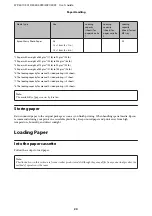 Preview for 20 page of Epson WorkForce Pro WP-4015 DN User Manual