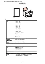 Preview for 107 page of Epson WorkForce Pro WP-4015 DN User Manual