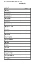 Preview for 116 page of Epson WorkForce Pro WP-4015 DN User Manual