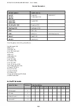 Preview for 121 page of Epson WorkForce Pro WP-4015 DN User Manual