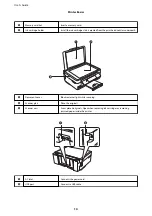 Preview for 14 page of Epson XP-342 User Manual
