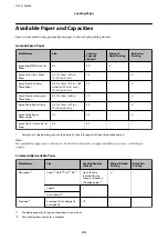 Preview for 34 page of Epson XP-342 User Manual