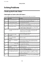 Preview for 119 page of Epson XP-342 User Manual