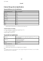 Preview for 147 page of Epson XP-342 User Manual