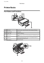 Preview for 13 page of Epson XP-352 User Manual