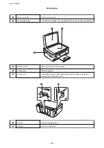 Preview for 14 page of Epson XP-352 User Manual