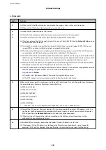 Preview for 28 page of Epson XP-352 User Manual