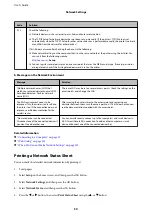 Preview for 30 page of Epson XP-352 User Manual