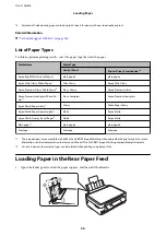 Preview for 36 page of Epson XP-352 User Manual