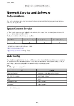 Preview for 111 page of Epson XP-352 User Manual