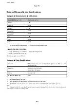 Preview for 154 page of Epson XP-352 User Manual