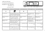 Preview for 9 page of Epson xp-403 Basic Operation Manual