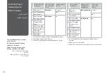 Preview for 14 page of Epson xp-403 Basic Operation Manual