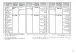 Preview for 15 page of Epson xp-403 Basic Operation Manual