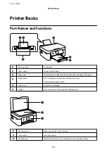 Preview for 14 page of Epson XP-4100 User Manual