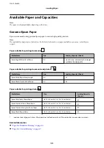 Preview for 55 page of Epson XP-4100 User Manual