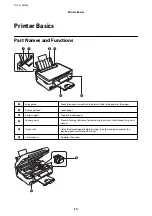 Preview for 14 page of Epson XP-452 Series User Manual