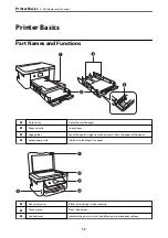 Preview for 12 page of Epson XP-5150 Series User Manual