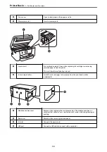 Preview for 13 page of Epson XP-5150 Series User Manual