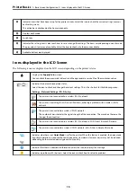 Preview for 15 page of Epson XP-5150 Series User Manual