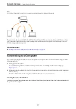 Preview for 21 page of Epson XP-5150 Series User Manual