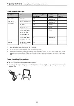 Preview for 43 page of Epson XP-5150 Series User Manual