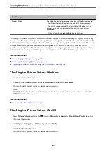 Preview for 160 page of Epson XP-5150 Series User Manual