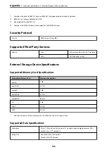 Preview for 188 page of Epson XP-5150 Series User Manual