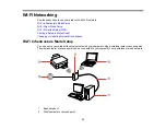 Preview for 31 page of Epson XP-610 User Manual